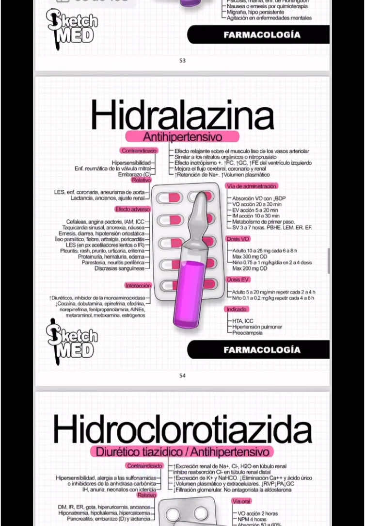 Libro de Farmacología💊 #medicina #farmacia #facultaddemedicina #farmacologia #fyp #parati 