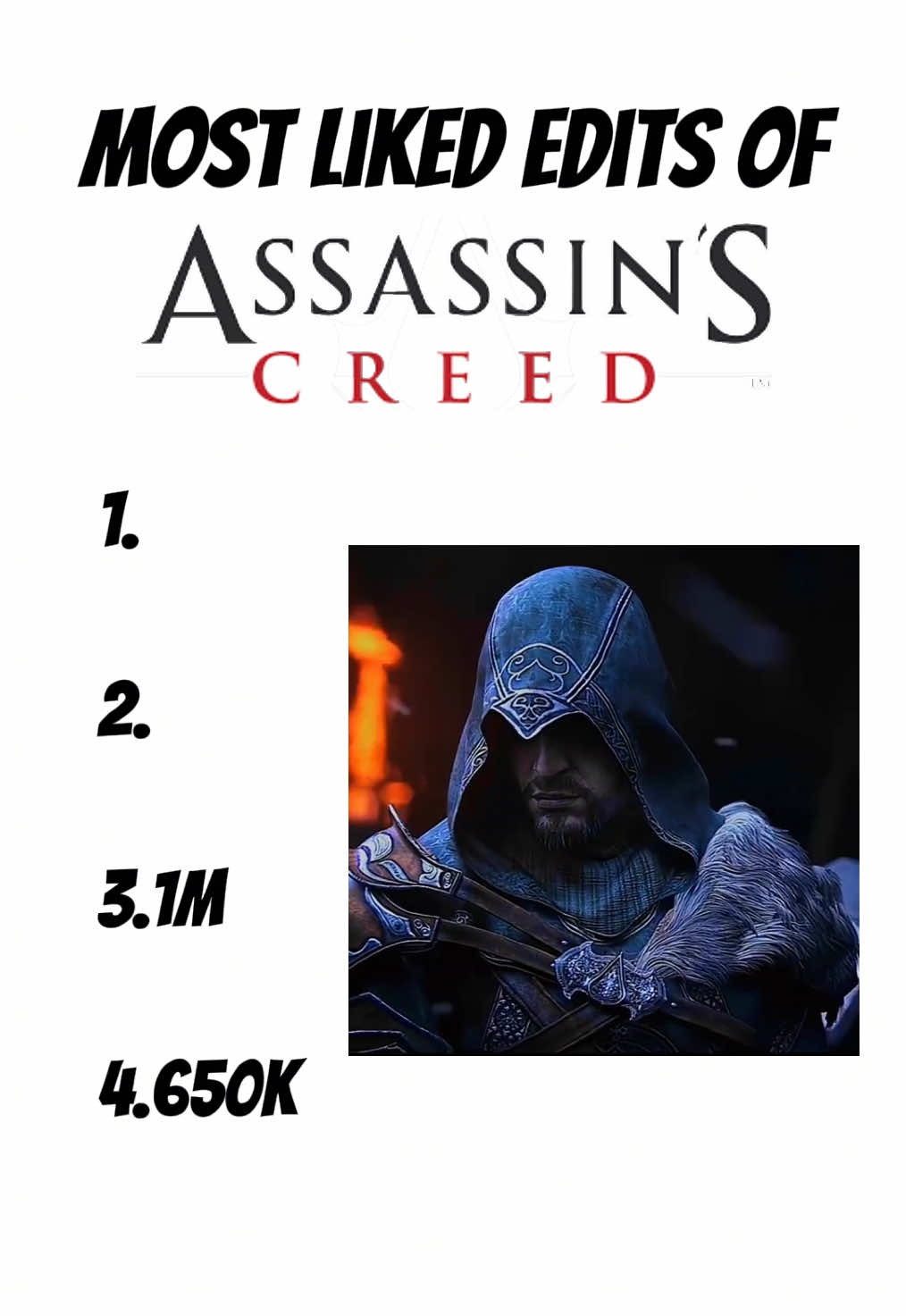 Such a good Game 🔥🔛🔝| #assasinscreed #brotherhood #altair #games 