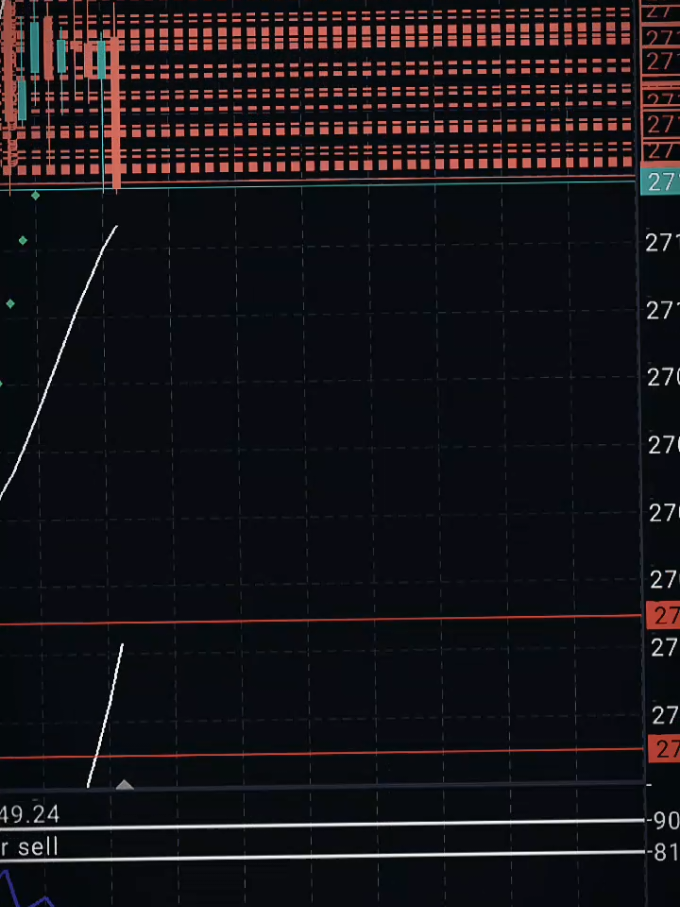 🔥kiwkiw#forexsignals #forex #tradingforex #trending #xauusdtrader #metatrader5 #exness #usd #gold #trendingvideo #goldspot #trading #exnessforex #xauusd 