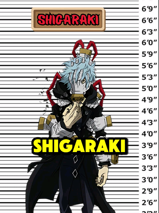 If Tomura Shigaraki Was Charged For His Crimes #shigaraki #mha #myheroacademia 