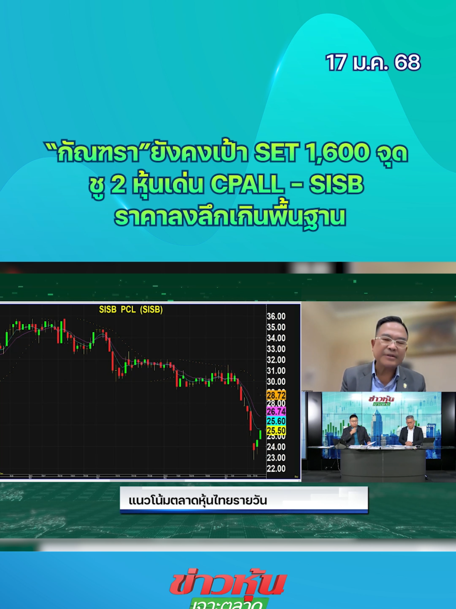 “กัณฑรา”ยังคงเป้า SET 1,600 จุด ชู 2 หุ้นเด่น CPALL - SISB ราคาลงลึกเกินพื้นฐาน #หุ้นเด่น #หุ้นไทย #ข่าวหุ้นเจาะตลาด #ข่าวหุ้น #ข่าวหุ้นธุรกิจออนไลน์ #ข่าวtiktok #kaohoon #kaohoononline #SET #CPALL #SISB