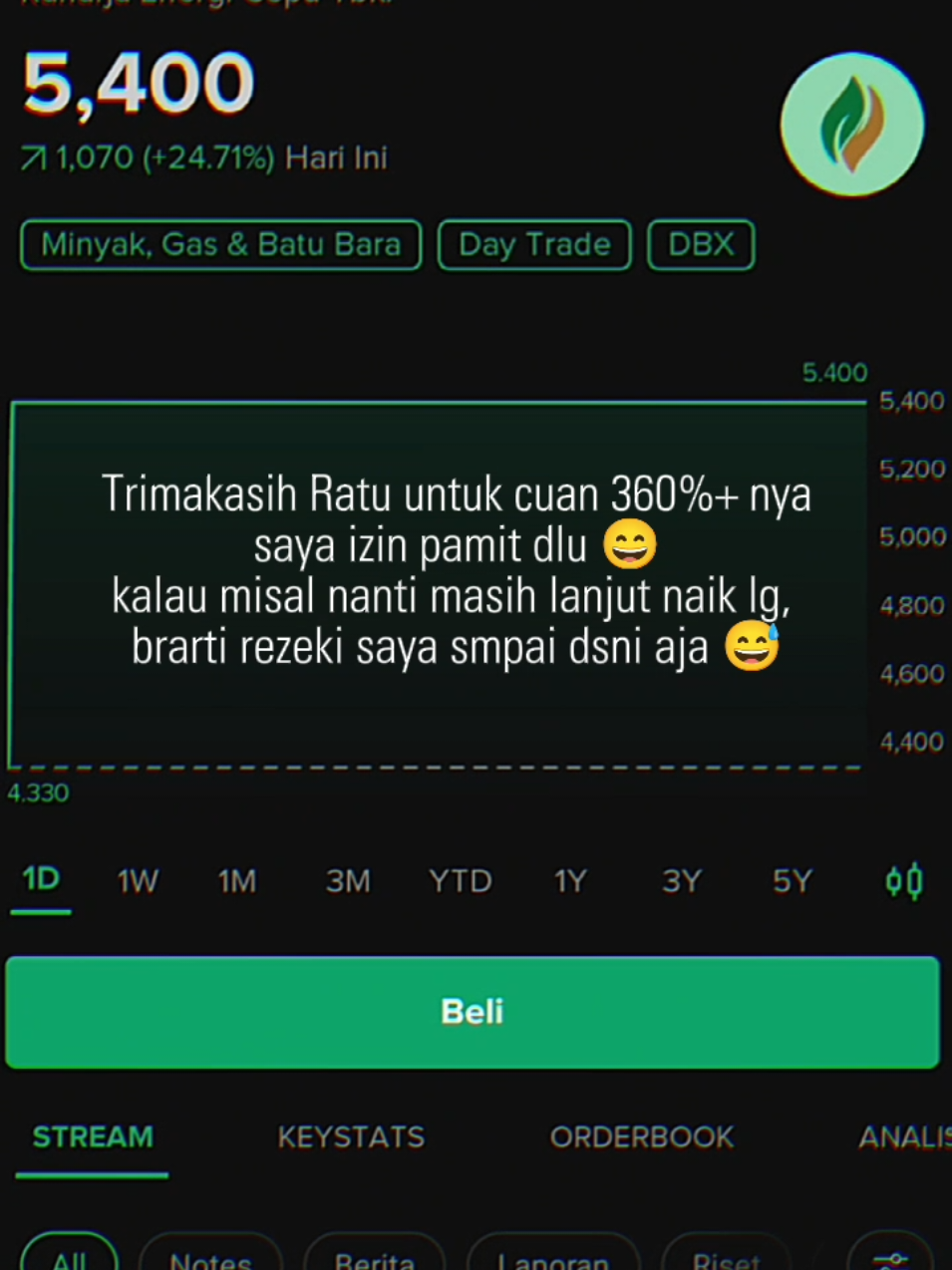 Trmksh untuk cuannya Ratu 🥳 Lumayan lah dgn modal tipis2 hnya dlam wkt 10 hari total dari 2 akun dkasih cuan skitar 2,5jt 🤑 #saham #ihsg #fyp #market #ipo #ratu #belajarsaham #investor #cuan 