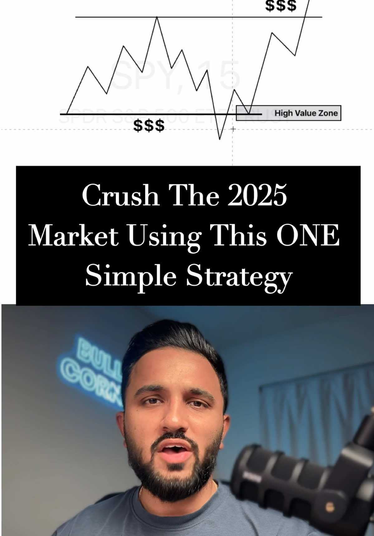 Crush the 2025 market with this ONE simple day trading strategy 📈