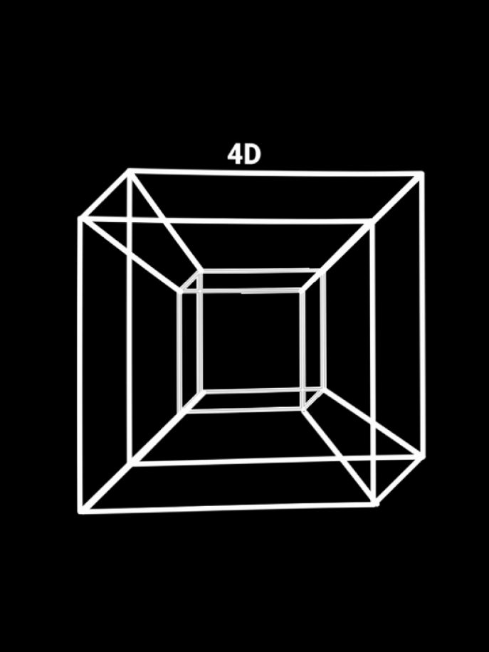 Empat Dimensi (4D) adalah konsep yang memperluas pemahaman kita tentang ruang dan waktu. Dalam kehidupan sehari-hari, kita terbiasa dengan tiga dimensi ruang: panjang, lebar, dan tinggi. Namun, dimensi keempat sering kali dikaitkan dengan waktu atau konsep ruang tambahan yang lebih kompleks. Berikut adalah penjelasan rinci mengenai empat dimensi tersebut: 1. Dimensi Pertama (1D): Garis Dimensi pertama hanya memiliki satu ukuran, yaitu panjang. Objek satu dimensi dapat diilustrasikan sebagai sebuah garis lurus tanpa lebar atau tinggi. Semua titik di dalam garis ini hanya dapat bergerak maju atau mundur. 2. Dimensi Kedua (2D): Bidang Dimensi kedua memiliki dua ukuran, yaitu panjang dan lebar. Objek dua dimensi memiliki luas tetapi tidak memiliki volume. Gerakan di dimensi ini memungkinkan arah ke kiri/kanan dan maju/mundur. 3. Dimensi Ketiga (3D): Ruang Dimensi ketiga adalah ruang yang memiliki panjang, lebar, dan tinggi. Inilah dimensi yang kita alami sehari-hari. Objek tiga dimensi memiliki volume dan dapat dilihat dari berbagai sudut. Dalam 3D, objek bisa bergerak ke kiri/kanan, maju/mundur, dan naik/turun. 4. Dimensi Keempat (4D): Waktu atau Ruang Tambahan Dimensi keempat memiliki empat ukuran. Dalam fisika modern, terutama dalam teori relativitas Einstein, dimensi keempat sering diartikan sebagai waktu. Konsep ini dikenal sebagai ruang-waktu (spacetime), di mana ruang dan waktu saling terkait. a. Waktu sebagai Dimensi Keempat Albert Einstein dalam Teori Relativitas menjelaskan bahwa waktu bukanlah sesuatu yang terpisah dari ruang, melainkan menyatu membentuk ruang-waktu.cSetiap objek di alam semesta tidak hanya bergerak melalui ruang tetapi juga melalui waktu. Gerakan dan gravitasi dapat memengaruhi bagaimana waktu berjalan, dikenal sebagai dilatasi waktu. Contoh: Astronot yang bergerak mendekati kecepatan cahaya akan mengalami waktu lebih lambat dibandingkan orang di Bumi. GPS di satelit harus memperhitungkan efek ruang-waktu agar tetap akurat. b. Dimensi Ruang Tambahan Selain waktu, beberapa teori fisika seperti Teori String menyatakan bahwa ada dimensi tambahan yang bersifat ruang, bukan waktu. Dimensi ini mungkin tersembunyi atau terlipat dalam skala mikroskopis. Contoh: Teori String menyebutkan bahwa alam semesta mungkin memiliki hingga 10 atau 11 dimensi, tetapi hanya empat yang dapat kita rasakan. Dalam fisika, dimensi keempat lebih realistis sebagai waktu. Dalam fiksi ilmiah, 4D sering digambarkan sebagai ruang tambahan di mana makhluk atau objek bisa muncul dan menghilang. Sulit membayangkan objek 4D karena otak manusia hanya memahami tiga dimensi. Namun, analogi berikut bisa membantu: Bayangkan makhluk 2D di kertas, mereka tidak dapat memahami bentuk 3D seperti bola.vBegitu juga manusia di 3D sulit memahami bagaimana bentuk objek 4D. Fisikawan menggunakan konsep 4D untuk memahami gravitasi dan gerakan benda langit. GPS dan teknologi satelit memperhitungkan efek ruang-waktu. Astronomi dan kosmologi menggunakan model ruang-waktu untuk mempelajari alam semesta. #4d #4dimension #fourdimension #fourthdimension #4dimensi #dimensikeempat #dimensiempat #empatdimensi #dimensi4 