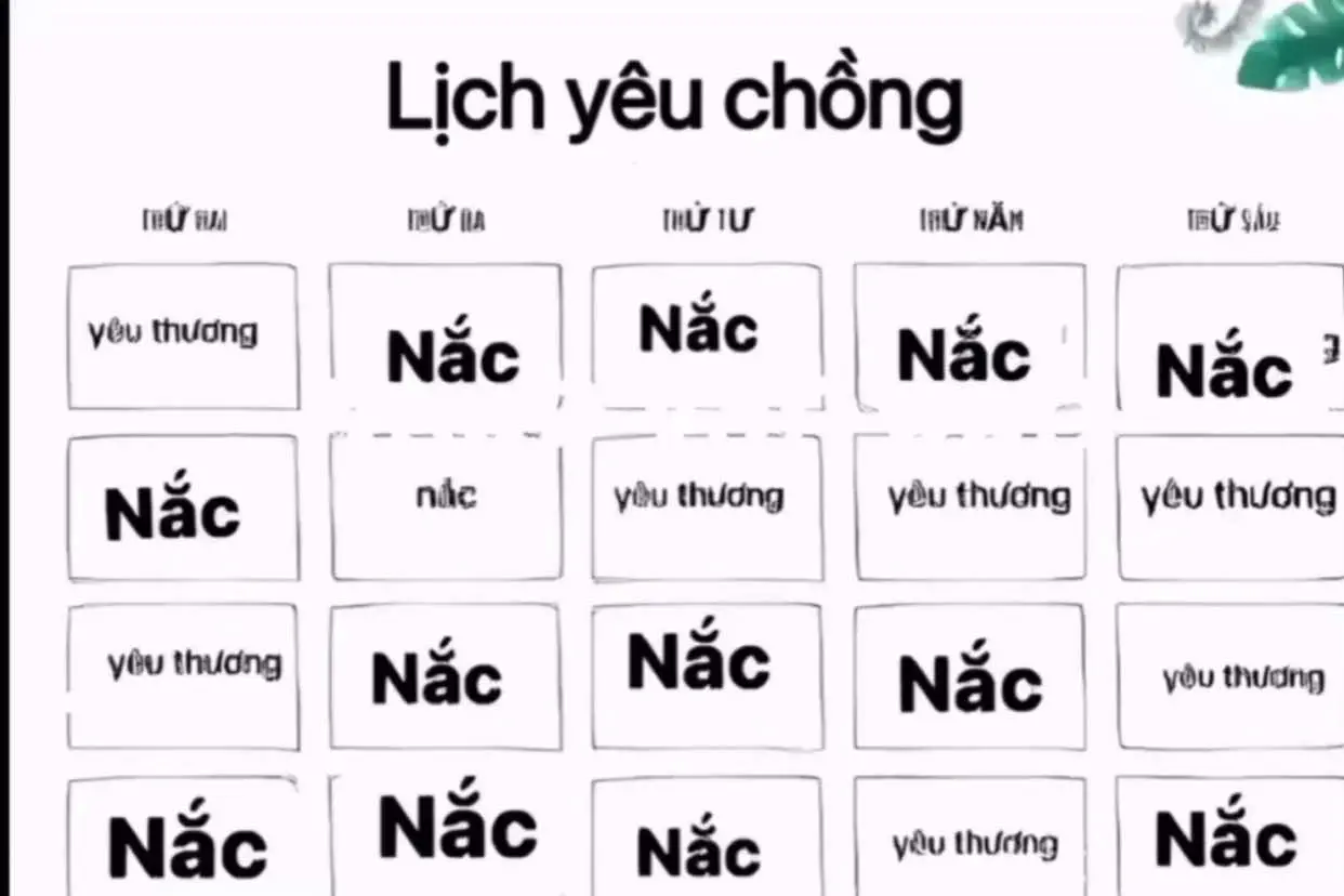 #lichyeuchong #giongion