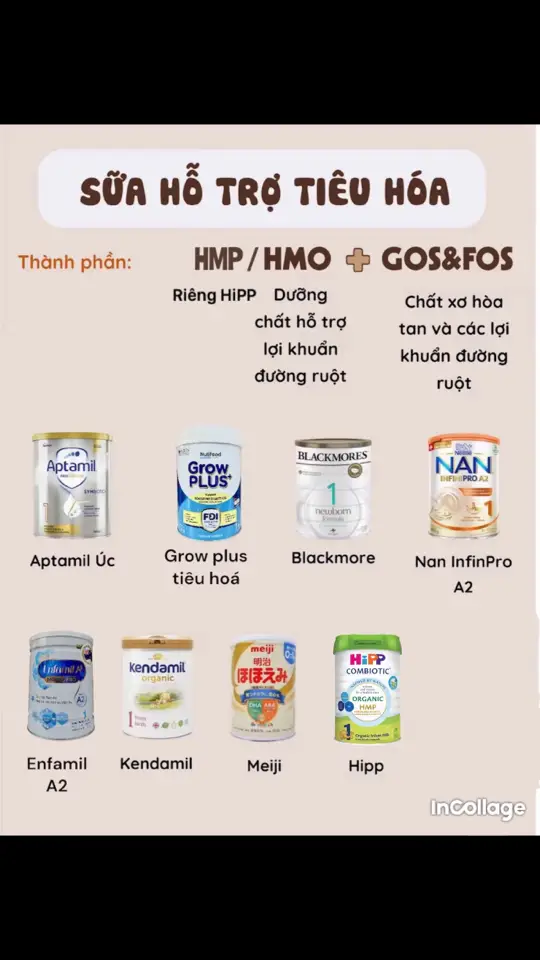 Tóm tắt mấy dòng tốt cho tiêu hoá các mẹ ơi #xuhướng #mevabe #hipporganic #sữa #hipp #review #mẹbimsua 