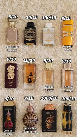 Ranked my favourite Lattafa perfumes 💓🌟@Lattafa Perfumes  #lattafaperfume #lattafaperfumes #perfumesarabes #arabianperfume #middleeasternperfume #fragrancetiktok #perfumetiktok #viralperfume #bestfragrances  #العطور_العربية #fragrancereview #fragrancereviews  #bestlattafaperfumes  #creatorsearchinsights 