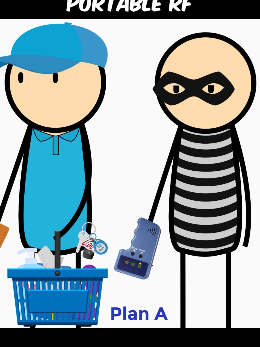 How to Prevent Criminals from Invading Your Home. (Warning Video) #stickman #mrstickman #spy #crime #criminaltok #hack #hacker 