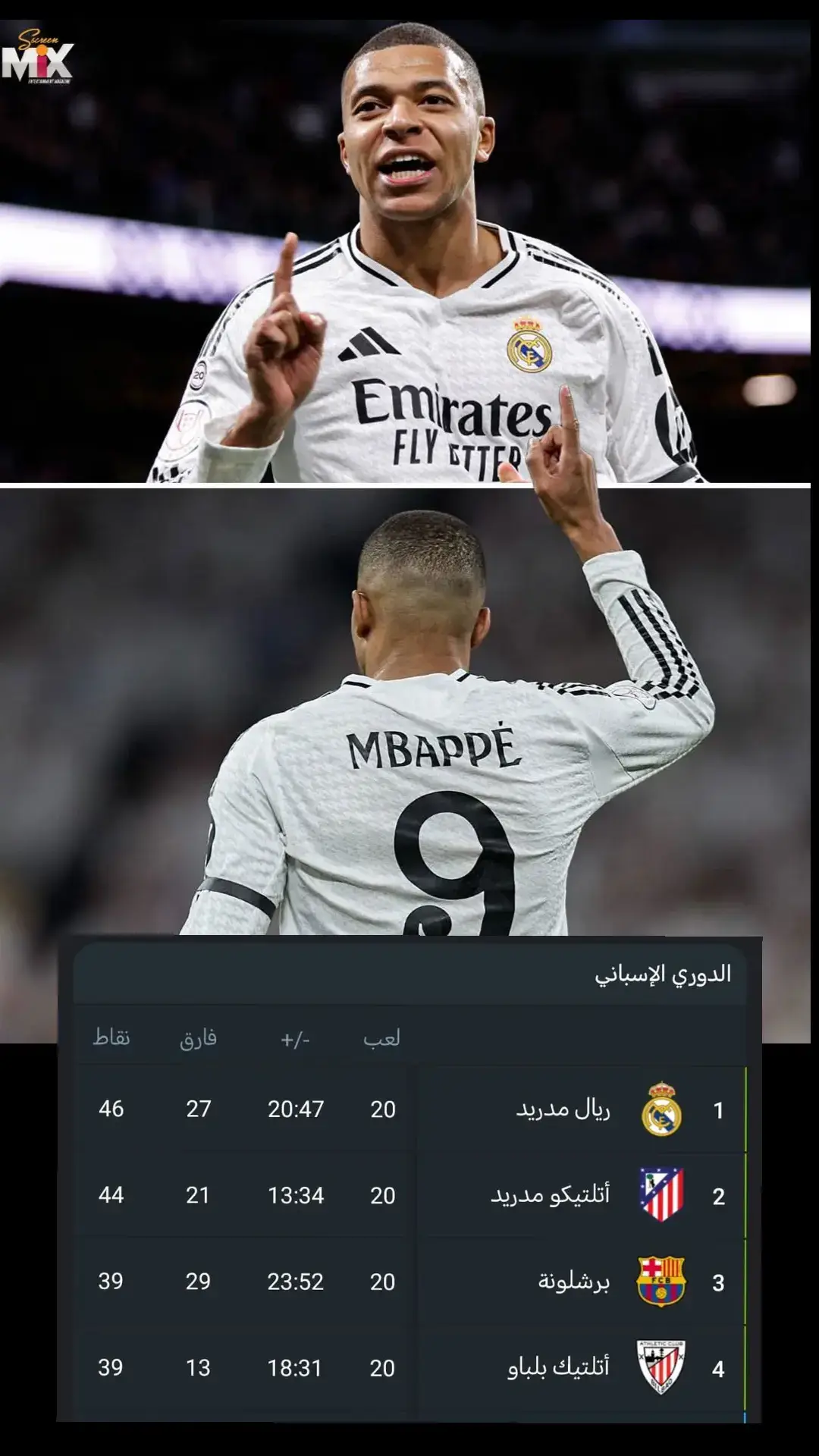 #ريال_مدريد #هلا_مدريد #ريال_مدريد_عشق_لا_ينتهي #الشعب_الصيني_ماله_حل #بغداد_مدريد #هلا_مدريد #ريال_مدريد_عشق_لا_ينتهي #الشعب_الصيني_ماله_حل #بغداد_مدريد😍 