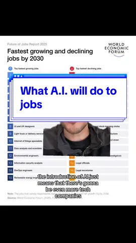 Curious what everyone’s thoughts are?  *Correction, the first non-tech one in the list is # 7, but honestly, “tech” is nearly every company that isn’t stuck in the fax machine age. #careeradvice #Tech #corporate#greenscreen 