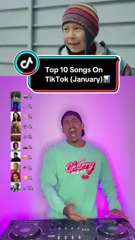 TOP 10 SONGS ON TIKTOK (According to TikTok’s Billboard Charts)📊 These are the top 10 songs on TikTok in January 2025🔥 MAKE SURE TO FOLLOW FOR MORE TRENDING SONGS!❤️‍🔥🎶 #trendingsong #trending #2025  