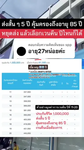 ตอบกลับ @spp 85/5  