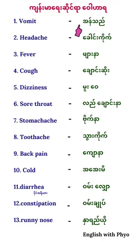 ကျန်းမာရေး ပြသာာနာ အသုံးအနှုန်းများ #fypシ゚ #english #englishwithphyo #learnenglishdaily 