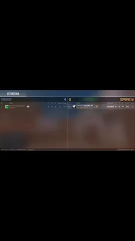 #стендофф2 