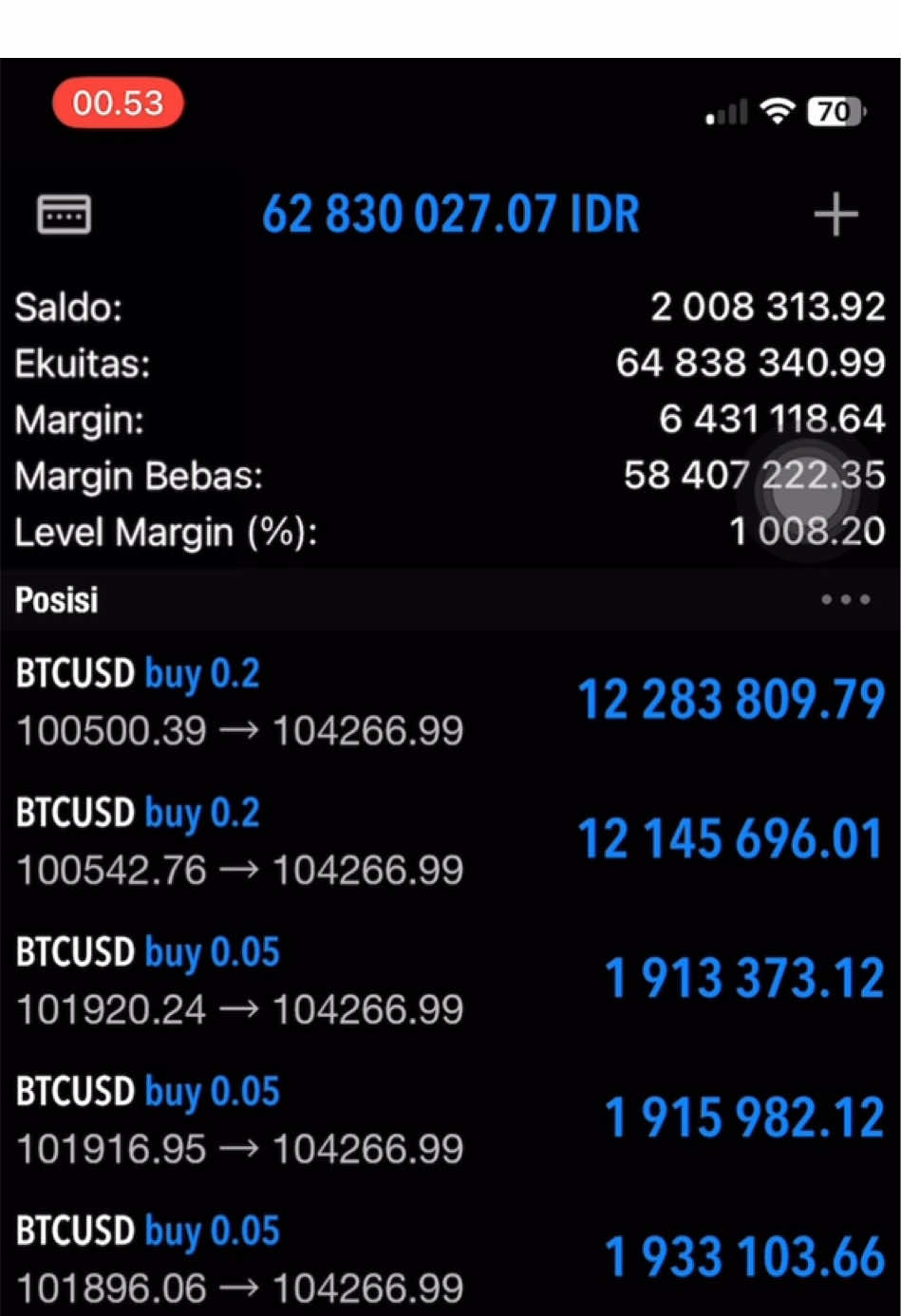 🚀📊 #xauusdanalysis #trading #forextrading #kulixau #ict #alchemist #xauusdtrader #kulixauusd #xyzbca #bitcoin #fyp 