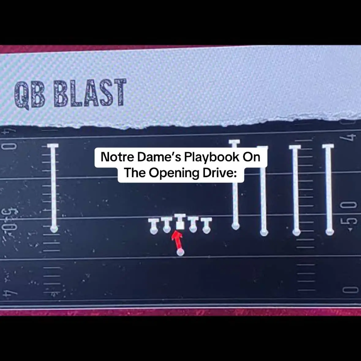 Notre Dame With A 10 Minute Opening Drive To Take The Lead Vs Ohio State 😧 @Unnecessary Roughness 