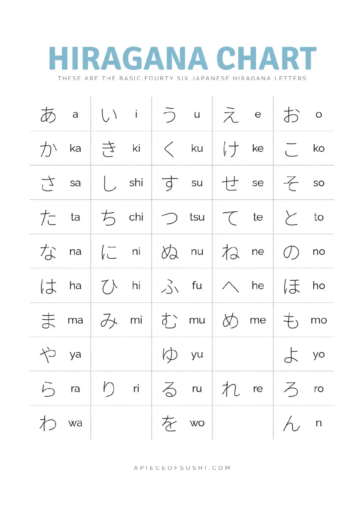 #💪💪💪 #basic #japaneselanguage #japanese #ဂျပန်စာအခြေခံ #ဂျပန်စာလေ့လာကြမယ် #ဂျပန်ဘာသာစကား #myanmar #ဂျပန်စာ #日本語 #pyaesonaung日本語 