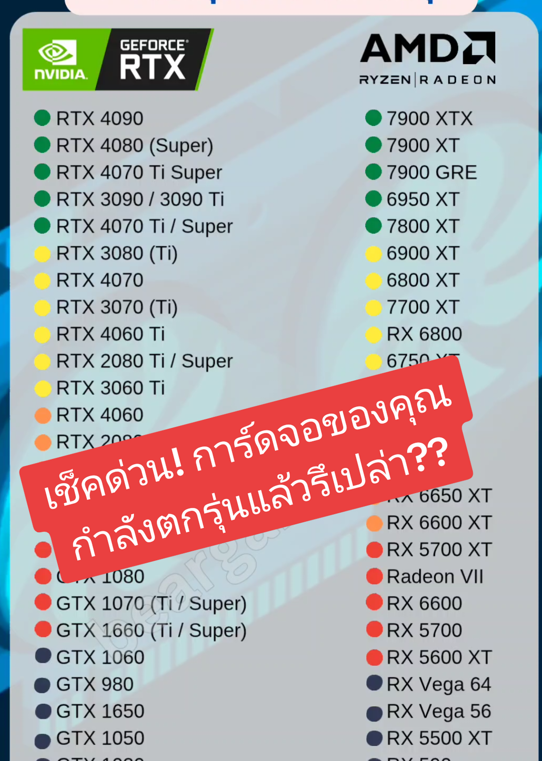 เช็คด่วน! การ์ดจอของคุณกำลังตกรุ่นแล้วรึเปล่า #ประกอบคอม #fivem #pcbuild #จัดสเปคคอม #คอมพิวเตอร์ #รอบรู้ไอที #computer #vgamingtiktok 