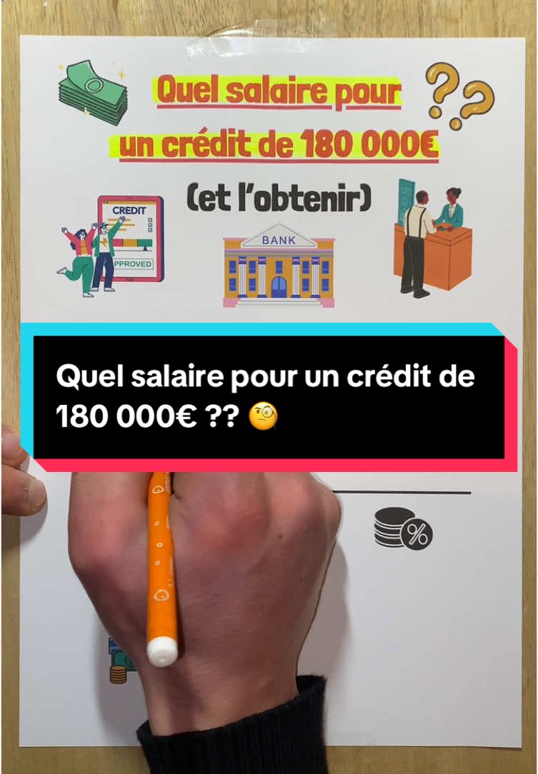 📌 Quel salaire faut il pour un crédit de 180 000€ ?? C’est le sujet du jour 🤓 #budget #emprunt #empruntimmobilier #salaire #creditmaison 