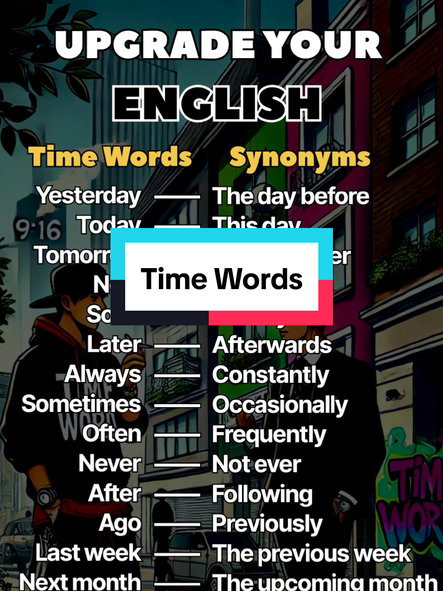 Time words vs Synonyms. #inglés #aprenderingles #learn_english #speakenglish #tipsandtricks 