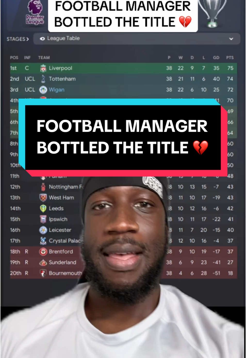 The WORST #FM24 Feeling 💔💔💔 Imagine being Top of the league with 2 games to go! PLEASE HELP ME 😭😭😭 #FootballManager #FMTok #Football #PremierLeague #TitleRace #Bottled #ZimsMula #CapCut 