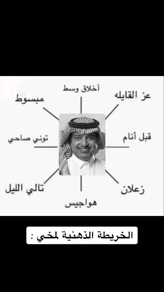 #راشد_الماجد 