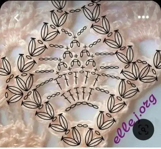 #freeptterncrochet #crochethook #fyp #yarn #crocheter #crochettiktok #cotton #handmadegifts #handwork #handmadecraft #foryoupage #decoration #crochetpattern #crochetersoftiktok #handmadewithlove #crochet #dress