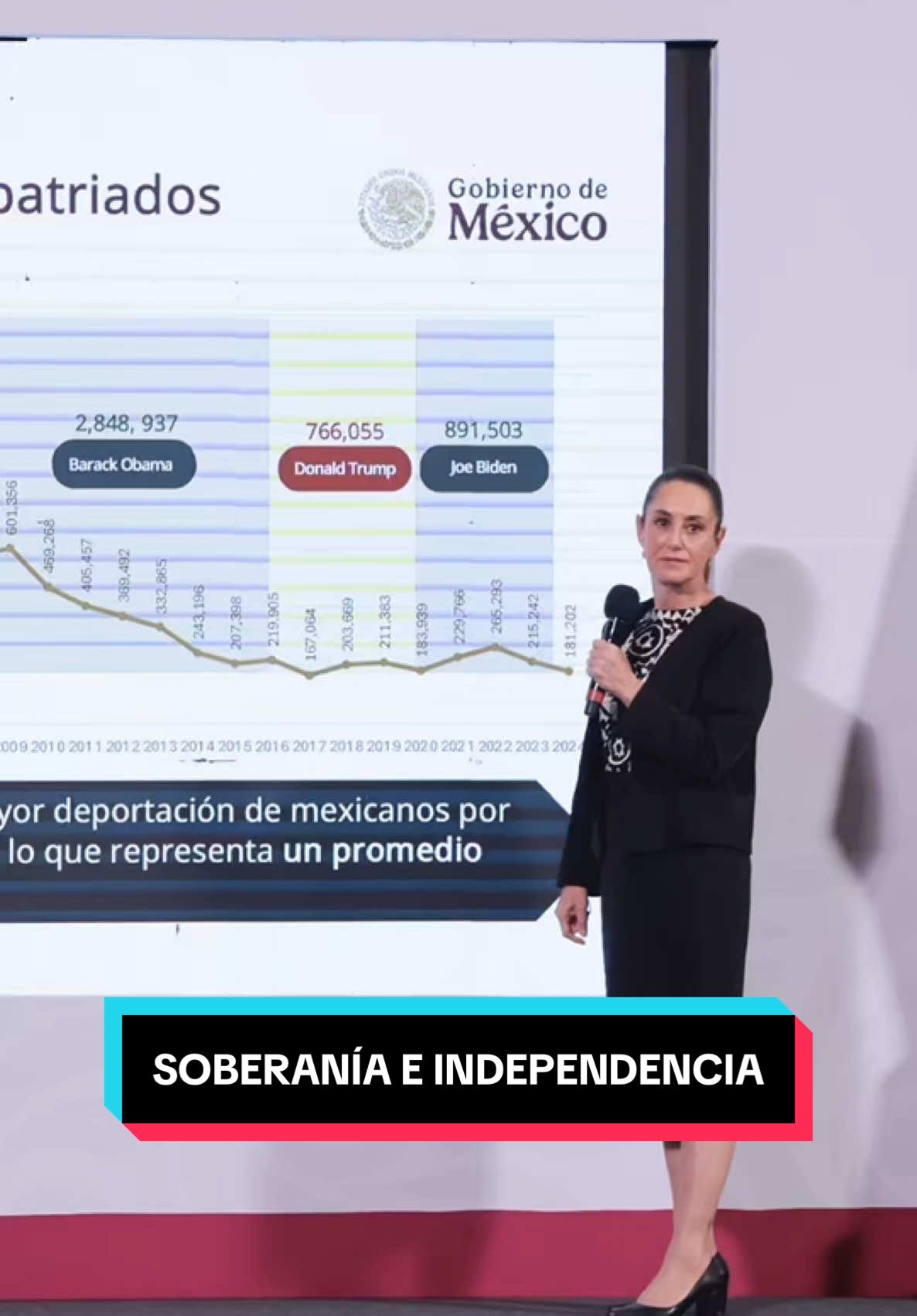 En la Mañanera del Pueblo, analizamos los cinco decretos firmados ayer por el presidente de Estados Unidos, Donald #Trump.  Siempre vamos a defender nuestra soberanía e independencia. #México #presidentA #fyp #claudiasheinbaum #EU 