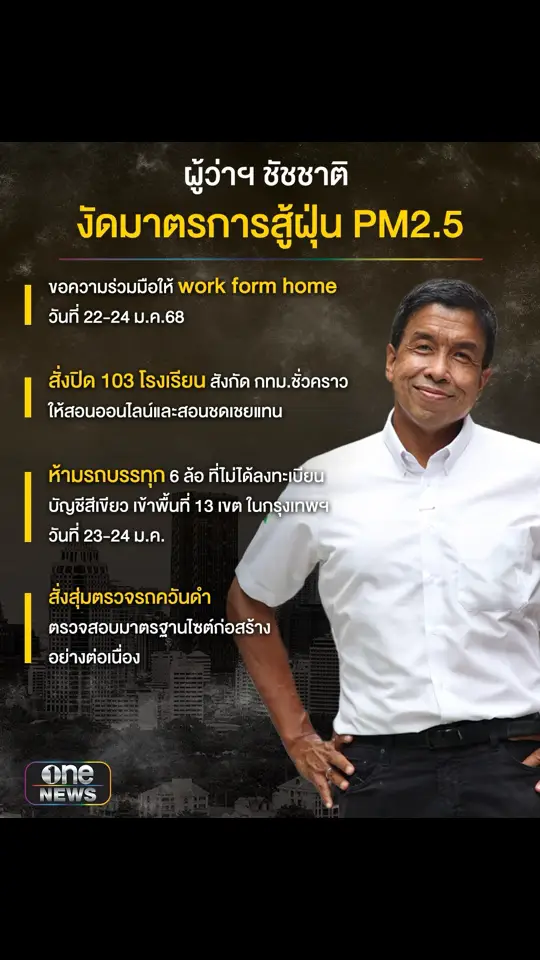 ฝุ่น PM2.5 ถล่มกรุง ผู้ว่าฯ ชัชชาติ งัดมาตรการสู้ฝุ่นพิษ  #pm25 #ฝุ่นpm25 #ฝุ่น #สํานักข่าววันนิวส์ 