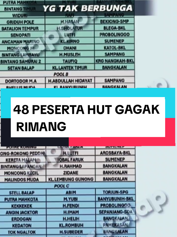 GAGAK RIMANG TEAM PUNYA GAWE 🔥 #fypシ  #fyppppppppppppppppppppppp  #rednote  #karapansapi  #hutgagakrimang  #kerapansapimadura 