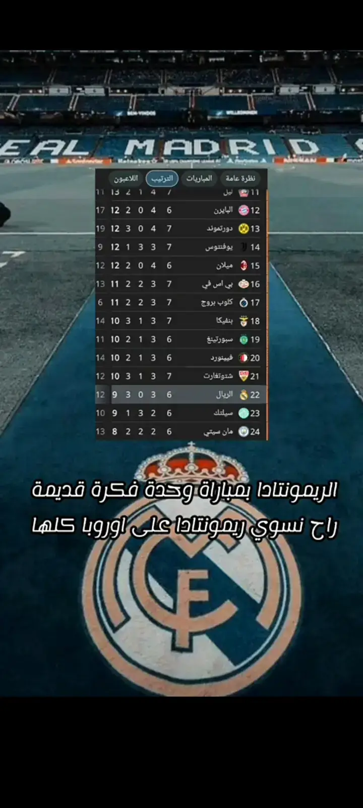 #ريال_مدريد #أسياد_العالم #ريال_مدريد_عشق_لا_ينتهي #ريال_مدريد_عشق_لا_ينتهي #المغرب🇲🇦تونس🇹🇳الجزائر🇩🇿 #ااشعب_الصيني_ماله_حل😂😂 