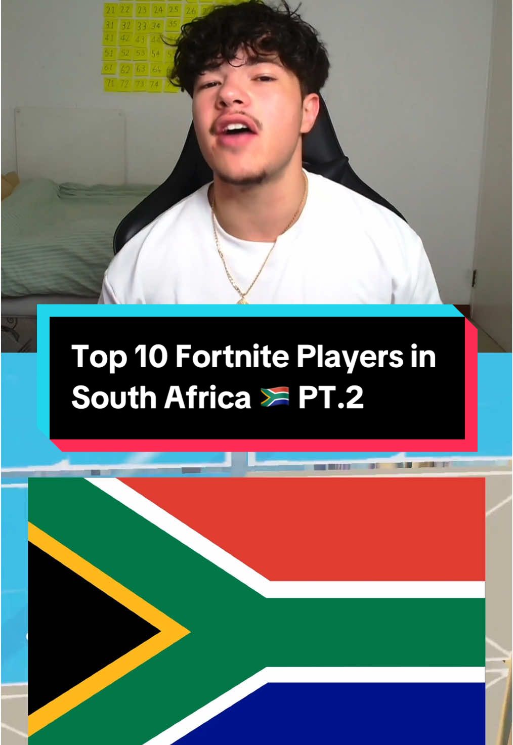 Replying to @Luca Rakic Are these the Best Fortnite Players in South Africa? 🇿🇦😳 #fortnite #fortnitepro #fortniteza #gaming