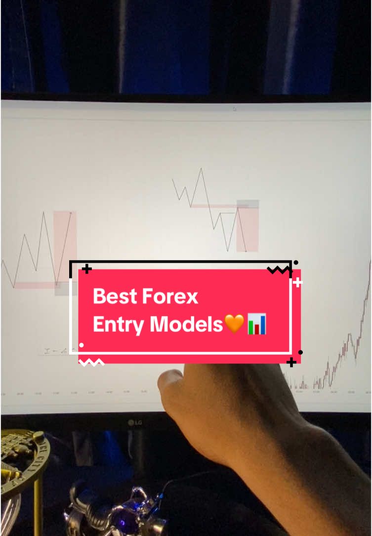 Most profitable Forex entry models🧡📊 #forex #fyp #tradingforex #backtesting 