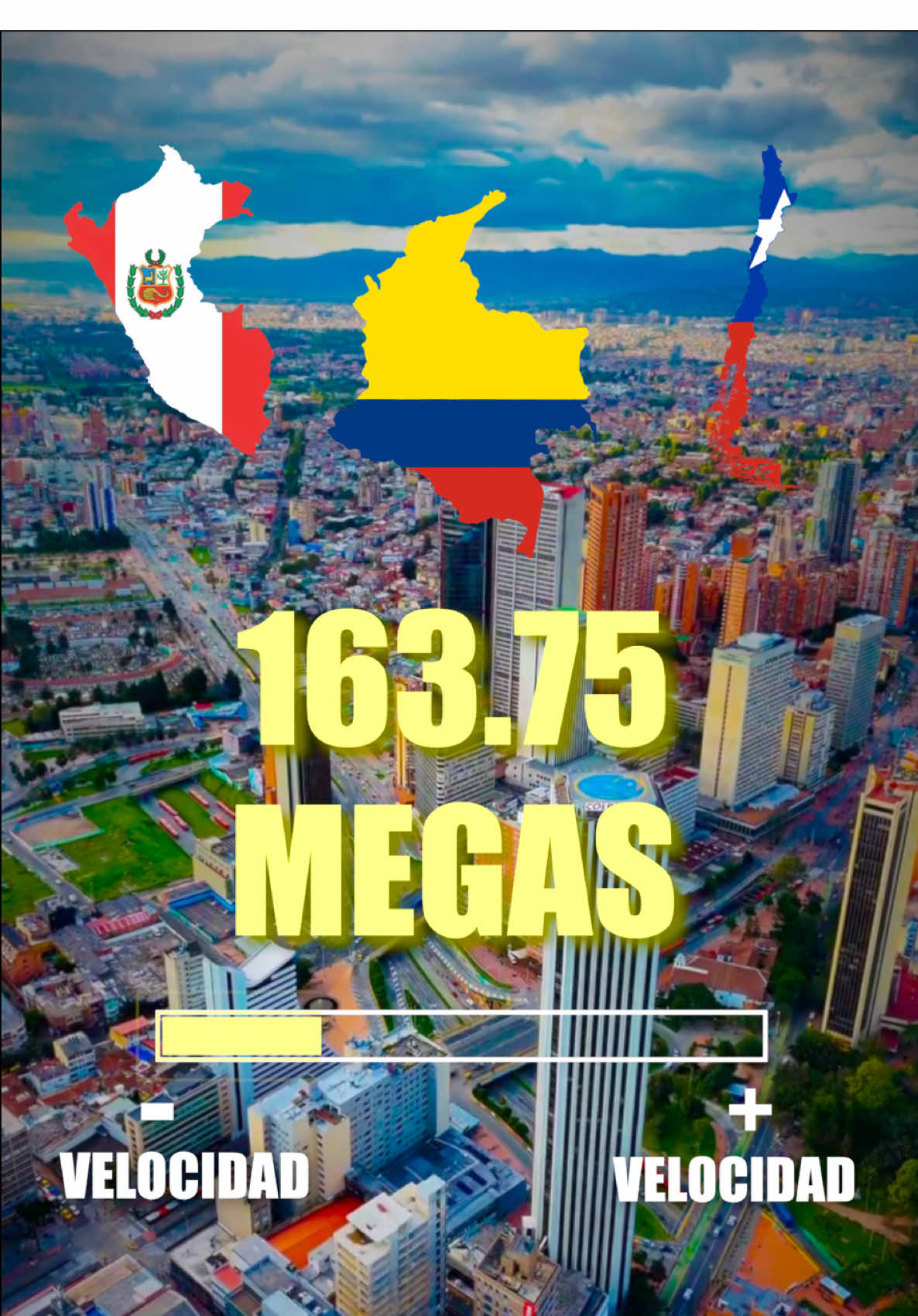 Los Países Con El Internet Más Rápido de Latam #internet #chile #colombia #peru #panama #brasil #velocidad #ranking #top 