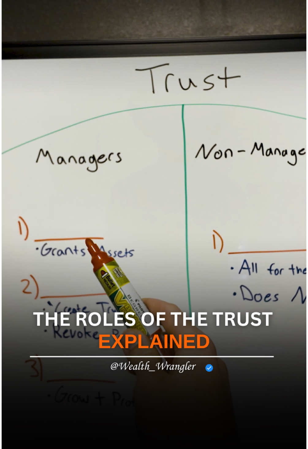 Different roles of the irrevocable trust EXPLAINED #tax #wealth #moneytok 