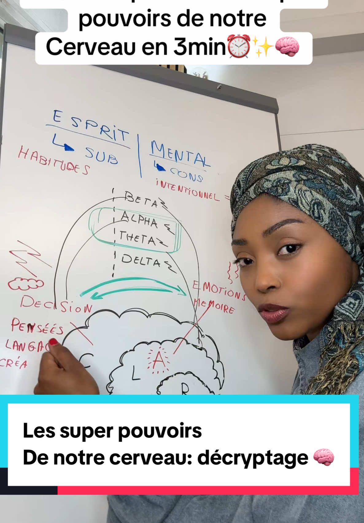 Le cerveau humain et toutes ses fonctions expliqué en 3 minutes ⏰ Il est dit scientifiquement que notre cerveau est le créateur de notre réalité  Je vous montre comment Parce qu’en réalité on ne devrait pas dire le cerveau mais LES cerveaux 🧠 #MentalHealthAwareness #mind #subconsciousmind 