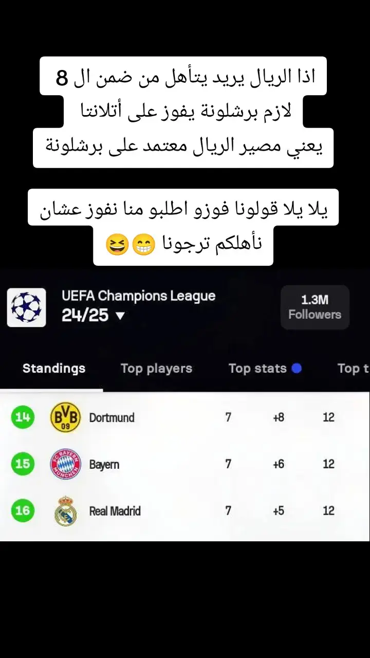 #برشلونة #ريال_مدريد #دوري_ابطال_اوروبا #فيسكا_برسا_دائماً_وابداً🔵🔴 