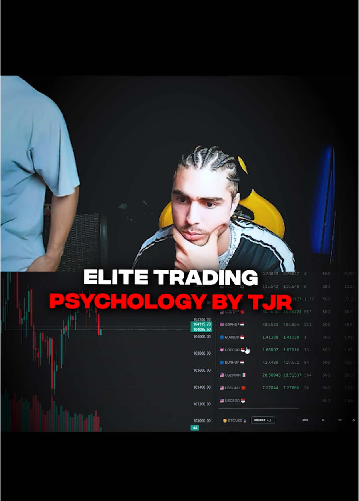 TJR teaches Togi elite trading psychology 😱💰 #tjr #tjrtrades #clips #daytrading #kick #daytrading