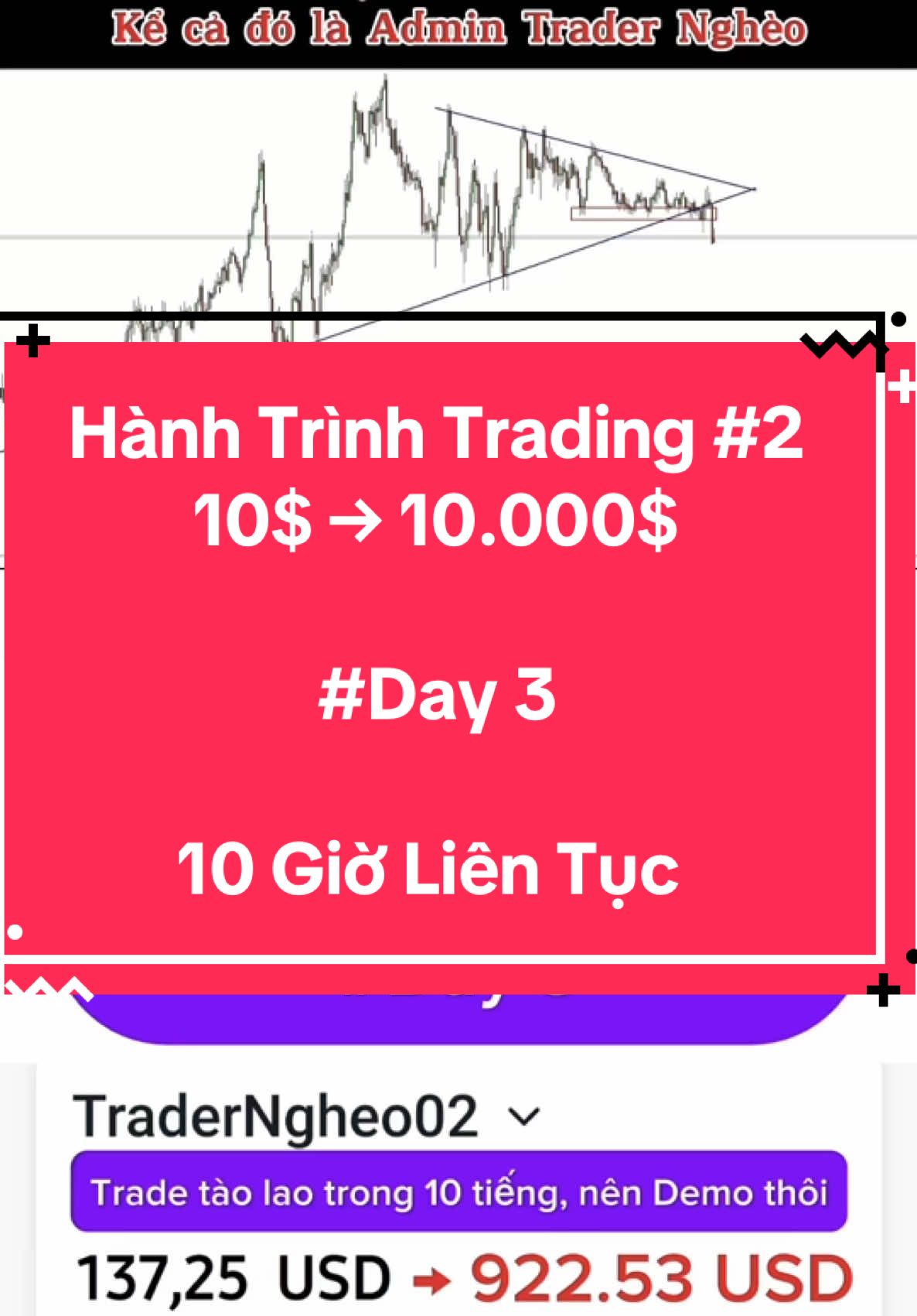 Hành trình x1000 lần tài khoản lần thứ 2, ngày thứ e #xuhuong #xuhuongtiktok #viral #ForexTrading #ThựcChiếnVàng #ĐầuTưForex #ChiểnLượcForex #GiaoDịchVàng #PhânTichKyThuật #TraderViệtNam #KinhNghiệmGiaoDịch #ChôtLờiForex #Xauusd