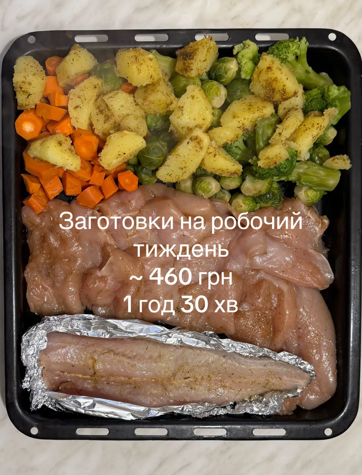 Формуємо здорову харчову поведінку🫶🏻 До заготовок + різні крупи🥣 + фрукти🍏 + горіхи 🌰+ тунець 🍣 Без сніданків ❌ #заготовкиїжі #здоровехарчування #здоровийраціон #білкижиривуглеводи #змінисебе 