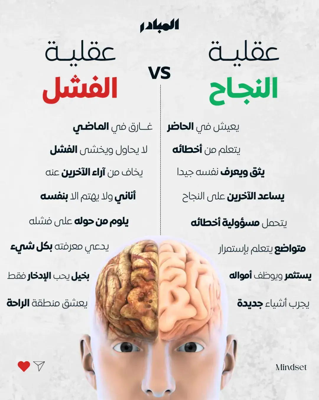 #تفكير #نجاح #فشل #الثقة_في_الله_نچاح #تطوير_الذات #تحفيز #نصائح 