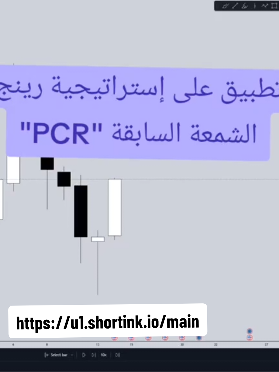 تطبيق على إستراتيجية رينج الشمعة السابقة 