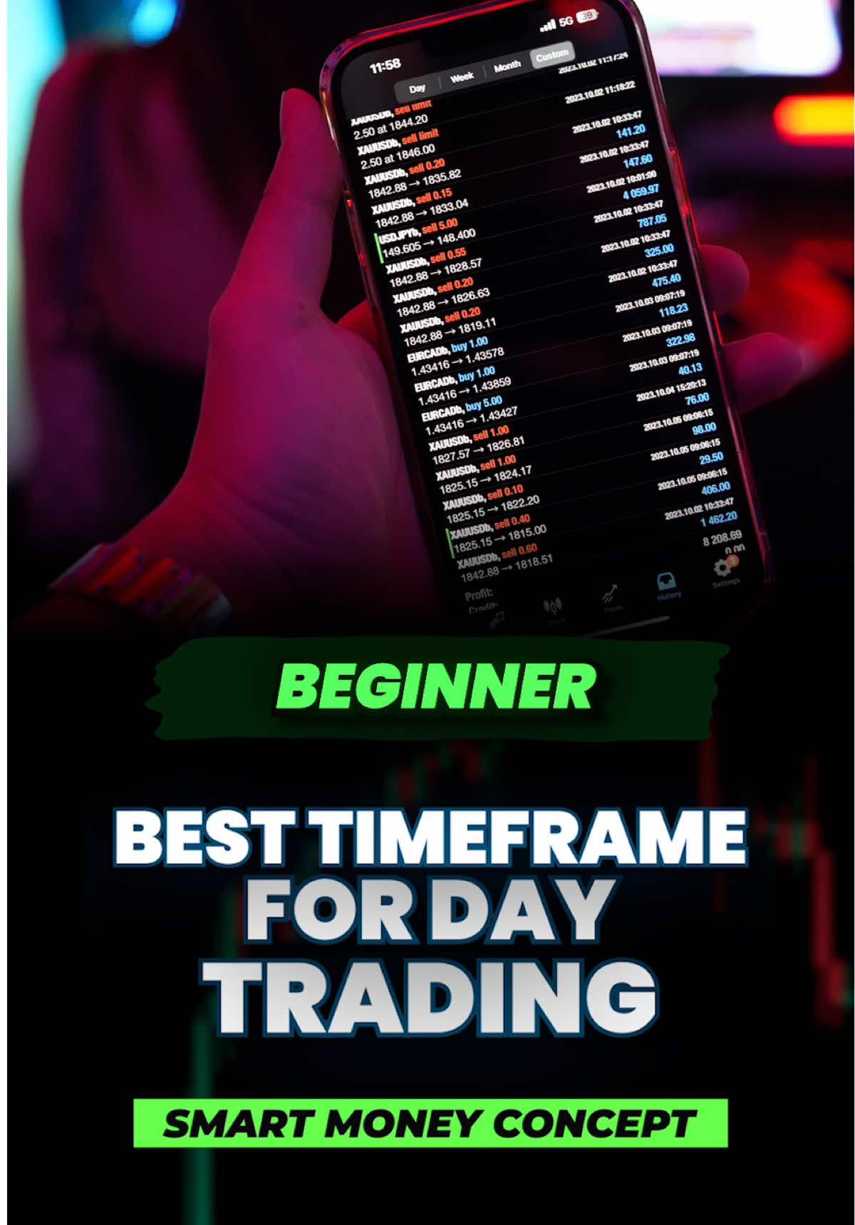 The BEST Timeframe For Your Trades #creatorsearchinsights #foryou #foryoupage #fyp #stocks #investment #forex #forexstrategy #trading #tradingtips #daytrading #tradingstrategy #smc #ict #ob #fvg #liquidity #mss 