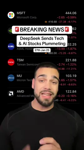 Tech & AI stocks are in free fall today📉 watch to understand how a Chinese start-up has triggered this massive sell-off and why #stockmarketnews #investingtips #stocks #nvidia #stockmarketcrash 