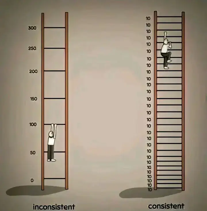 discipline most important👍#money #fyp #cripto #trader #bdtiktokofficial #binarias🌐📈📉 #foryoupage #foryou #vairal #trading #milioner #forex #btc #trending 