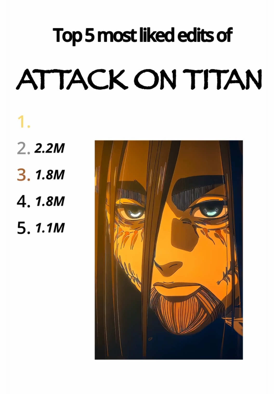 Attache on Titan #AttackOnTitan #snk #viral #fyp #pourtoi #animeedit #edits