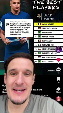 Replying to @sym best players of all time in each position (World Cup only) #football #worldcup 