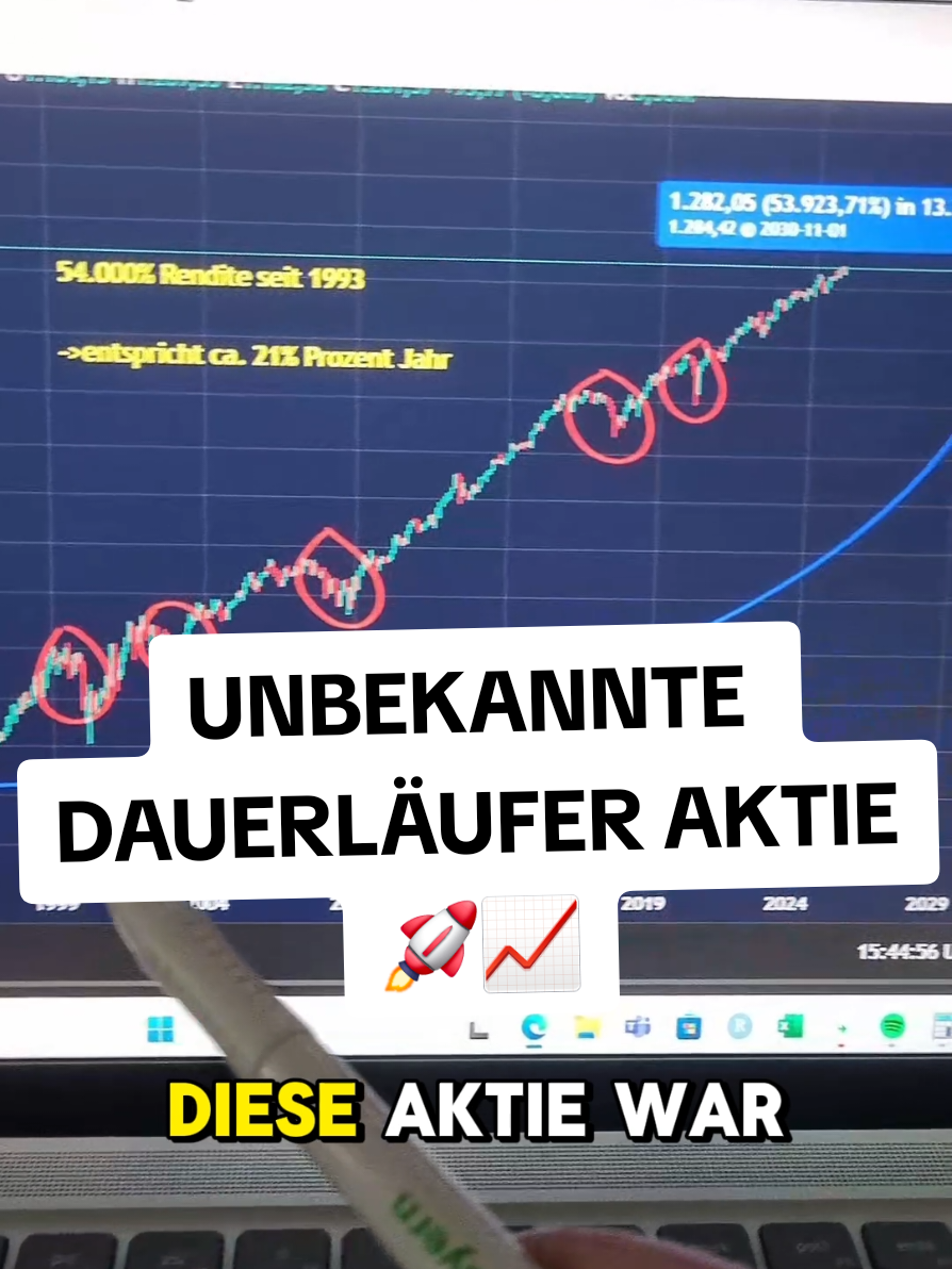 Speichert die Aktie für die nächste Korrektur 📌📈 #Aktie #Börse #Aktien #investieren #Finanzen #nvidia #trumpcoin #melaniatrump #krypto #bitcoin #xrp #solana #hkcm #fy #fyp #hoss #hopf #crash #dividende  @Nionis_ @3ninaJ 🧂DieErste @Der Auto-Banker 🚙 💵 @Geesus1071 @FinanzFunk @Mr.InsideOut_Ger  Das Video dient nur Informationszwecken und stellt keinerlei Anlageberatung dar! Vergangene Profite lassen keinen Schluss auf die Zukunft zu! Aktieninvestitionen können zum Totalverlust führen.