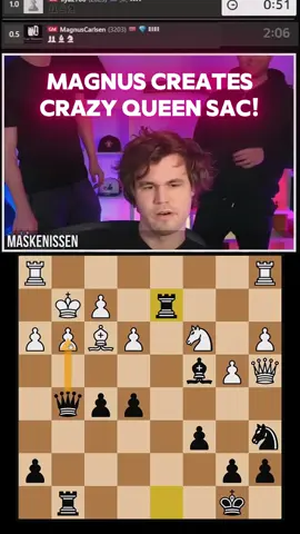 Dude is a chess savage #magnus