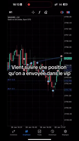 🙏🏻⏳ patience #fyp #addict #pourtoi 